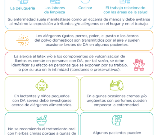 Infogafía sobre guía de control de la dermatitis atópica